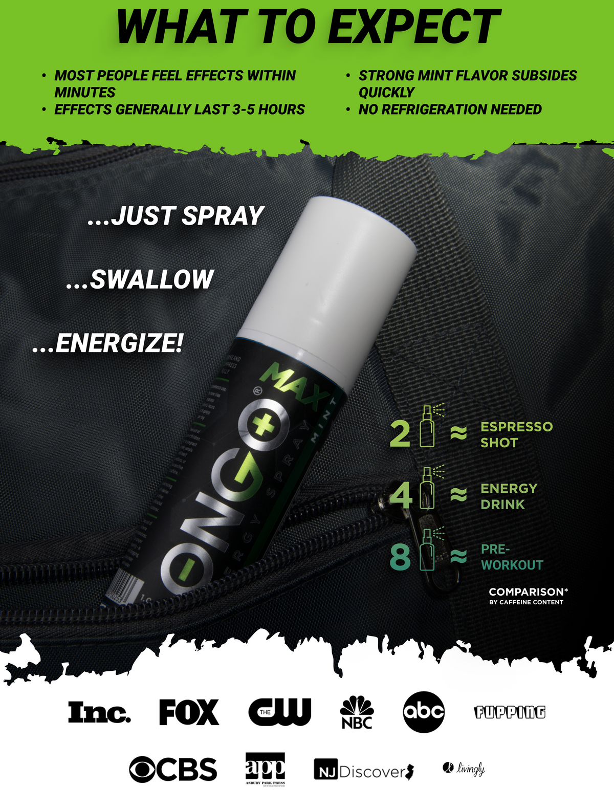 OnGo Energy Spray MAX (v2)